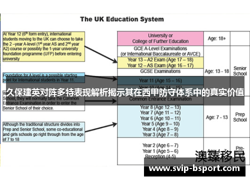 久保建英对阵多特表现解析揭示其在西甲防守体系中的真实价值
