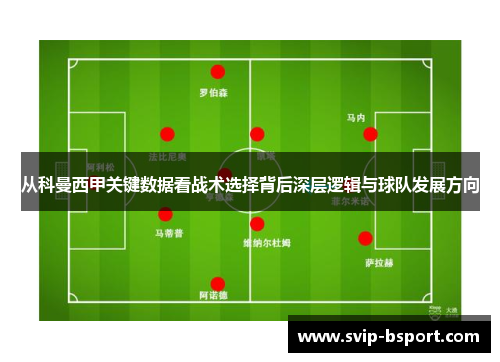 从科曼西甲关键数据看战术选择背后深层逻辑与球队发展方向